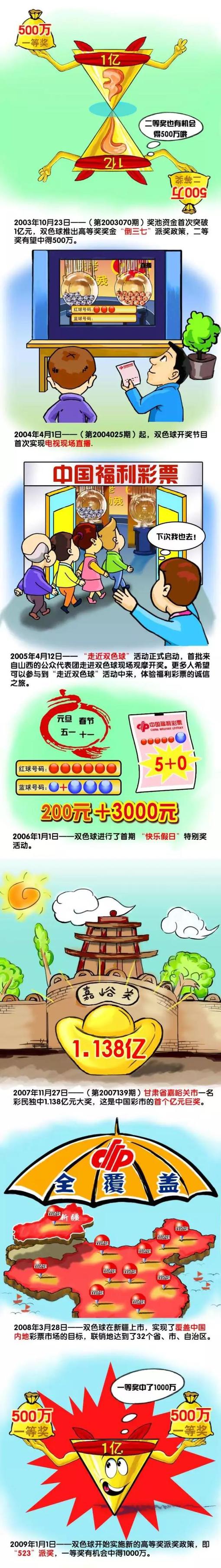 北京时间周六晚，拜仁客场1-5不敌法兰克福。